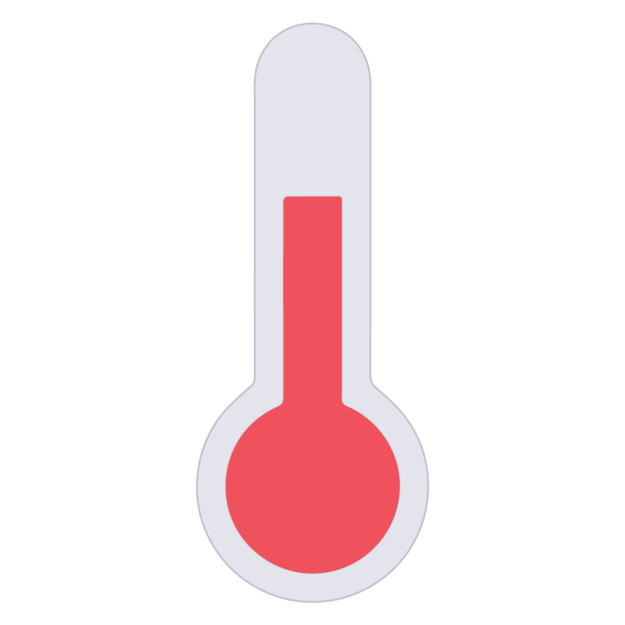 Termometer
