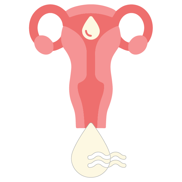 Keputihan